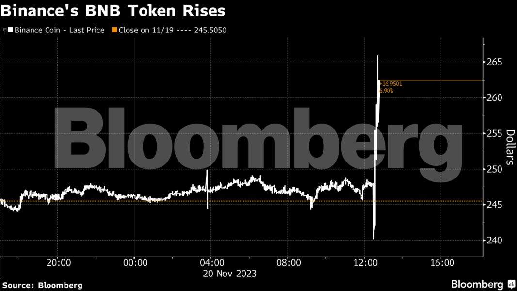 情绪化的迪亚兹扳平了利物浦对卢顿的比赛 情绪化的迪亚兹扳平了利物浦对卢顿的比赛