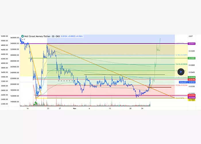玩家辅助神器：“非常竞技可不可以开挂!分享用挂教程