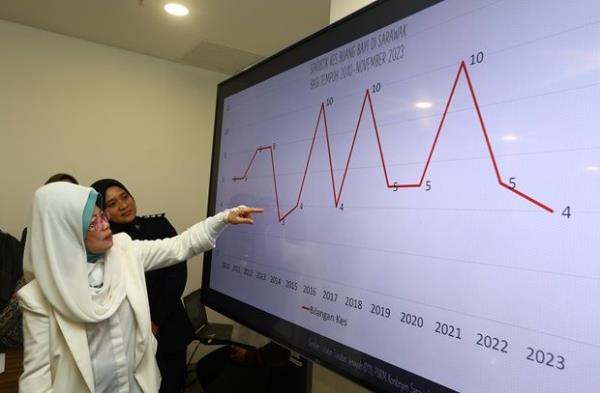 在大胜之后，人民党的“黑马”引发了恰蒂斯加尔邦首位女首席部长的争议