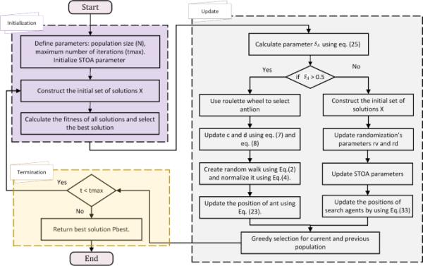 玩家必看教程“新海贝之城不是房主怎么开挂教程”(曝光透视必备猫腻)
