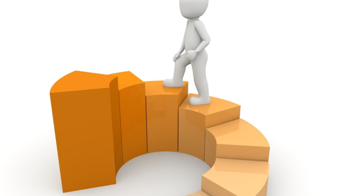 如果你不能回答这三个问题,你还没有准备好享受社会保障 如果你不能回答这三个问题,你还没有准备好享受社会保障