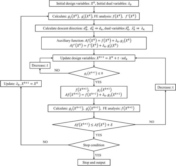 玩家辅助神器:“紫品阁上输了怎么支付”其实确实有挂 玩家辅助神器:“紫品阁上输了怎么支付”其实确实有挂
