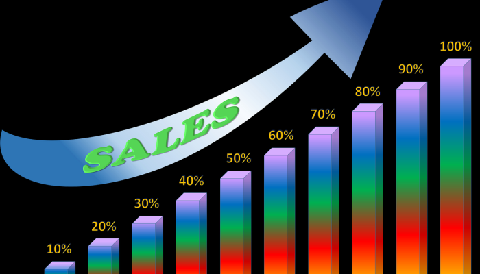 到2023年,QIB的利润将增长7.5%,达到43.05亿里亚尔 到2023年,QIB的利润将增长7.5%,达到43.05亿里亚尔