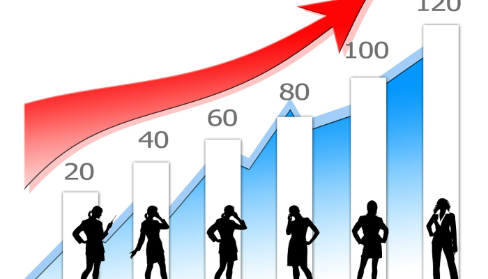 7月工业产出增长7.4%:Tü?K 7月工业产出增长7.4%:Tü?K