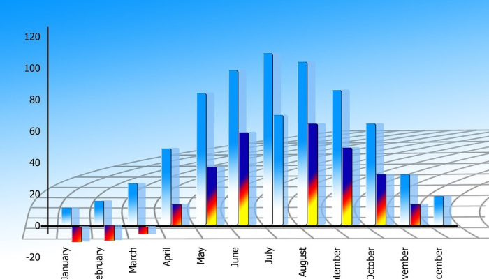 GTRI：红海危机可能会使航运成本上升60%，保险费上升20%