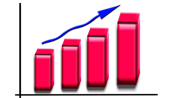 社会保障福利：你退休后能有多少收入？