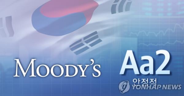 This image shows global credit appraiser Moody's Investors Service's credit rating for South Korea. (Yonhap)